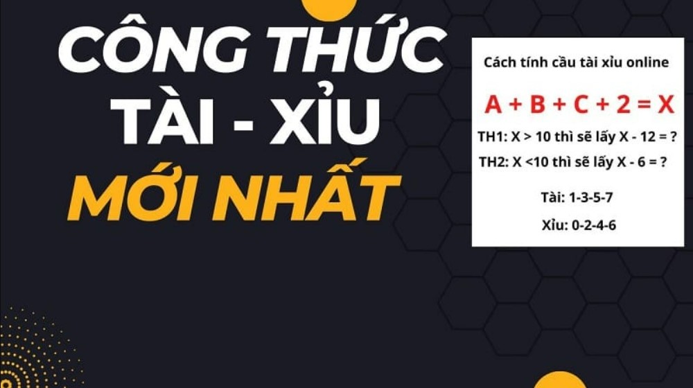 Kèo Tài Xỉu bóng đá là gì?